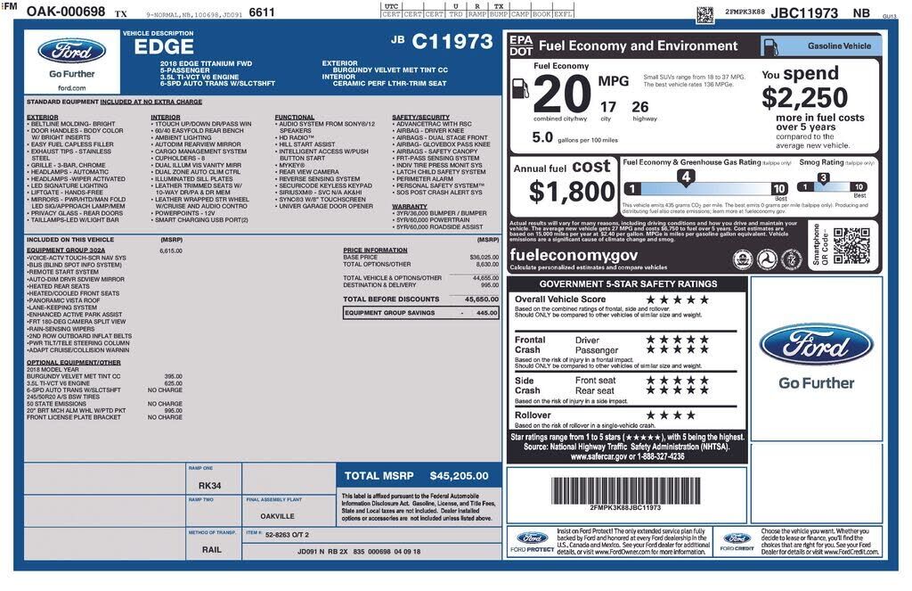 2018 FORD Edge