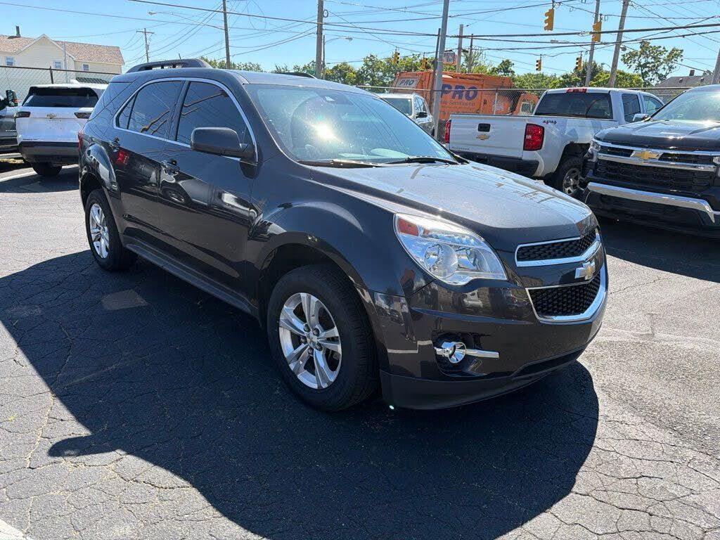 2015 CHEVROLET Equinox