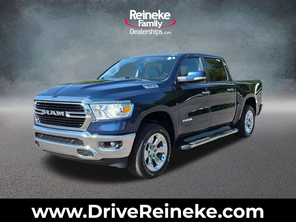 2020 RAM 1500
