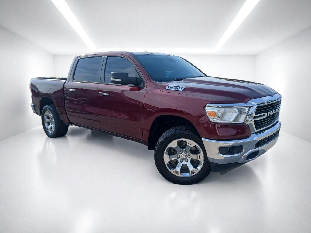 2019 RAM 1500