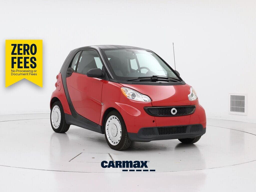 2015 SMART Fortwo