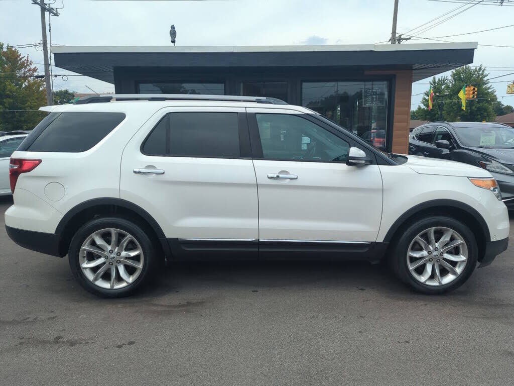 2015 FORD Explorer