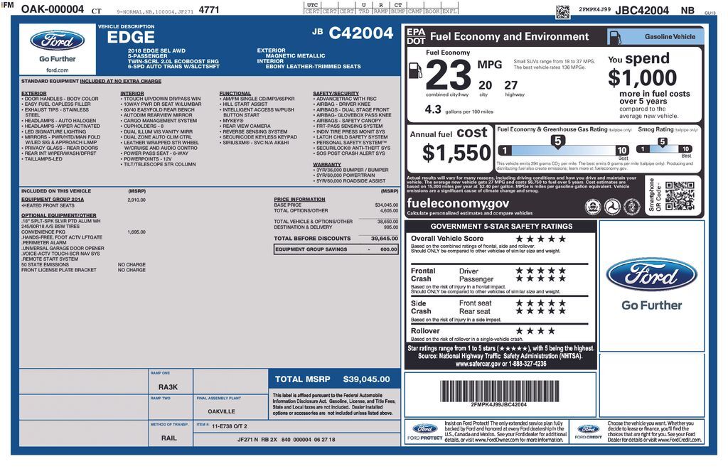2018 FORD Edge