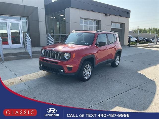 2023 JEEP Renegade