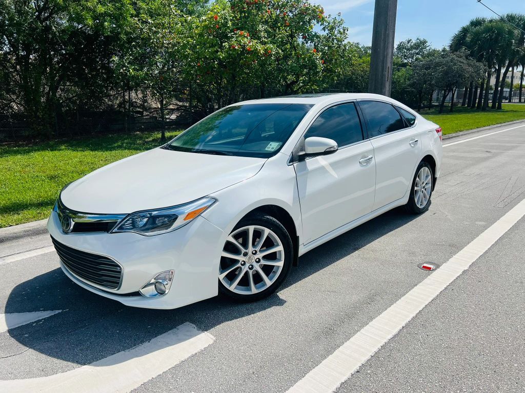 2015 TOYOTA Avalon