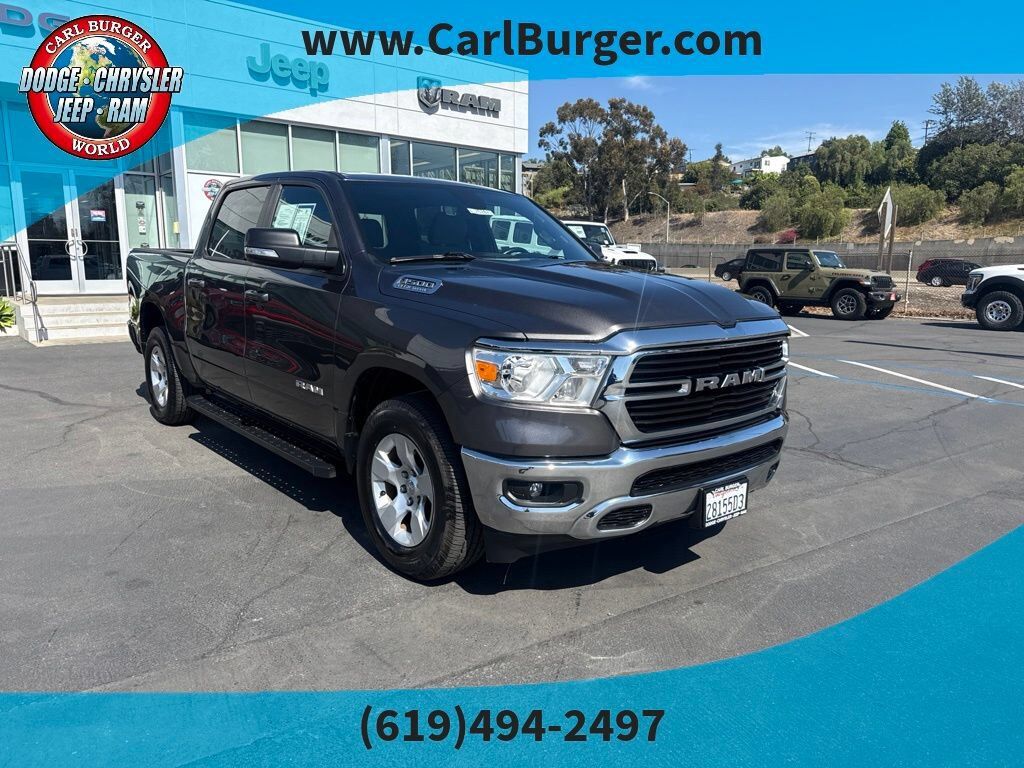 2021 RAM 1500