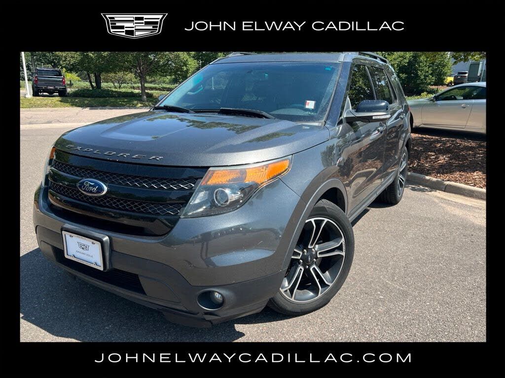 2015 FORD Explorer