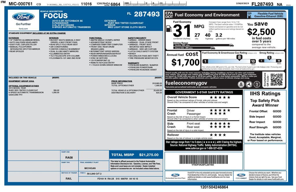 2015 FORD Focus