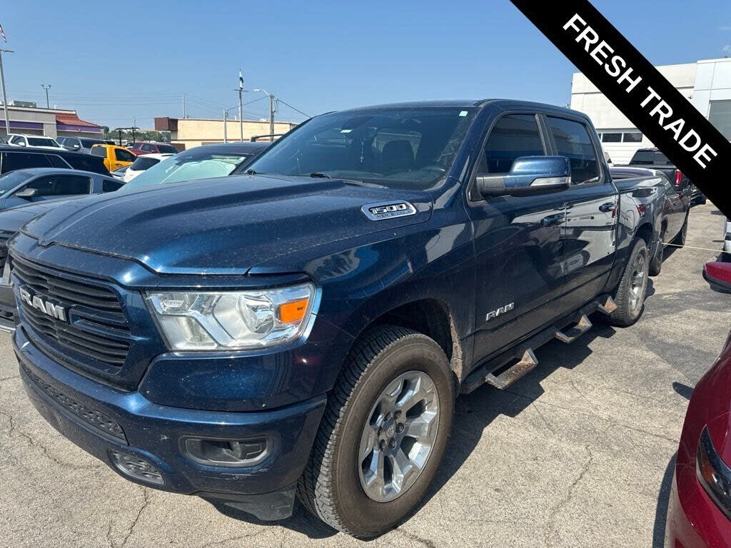 2021 RAM 1500