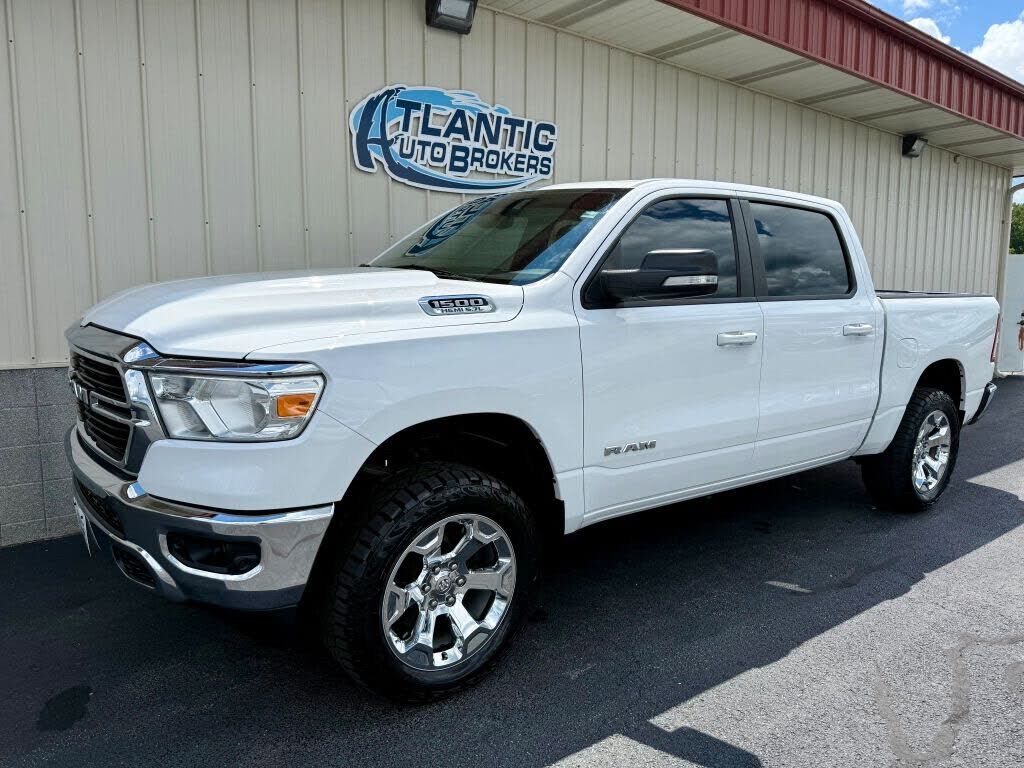 2021 RAM 1500