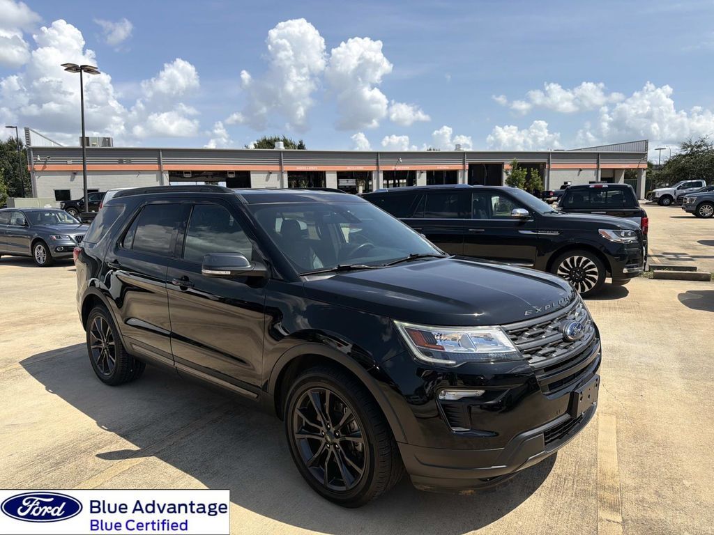 2019 FORD Explorer