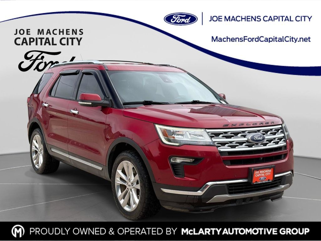 2019 FORD Explorer