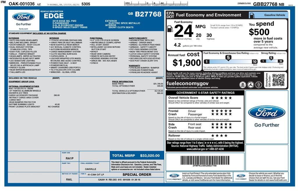 2016 FORD Edge