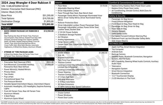 2024 JEEP Wrangler