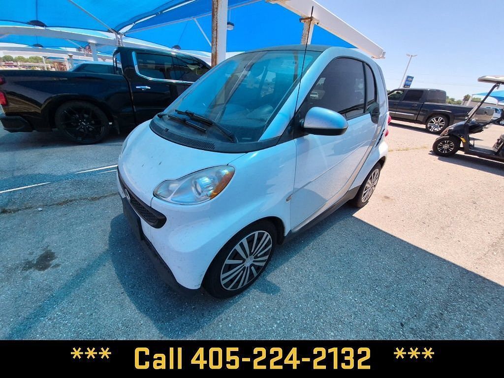 2015 SMART Fortwo