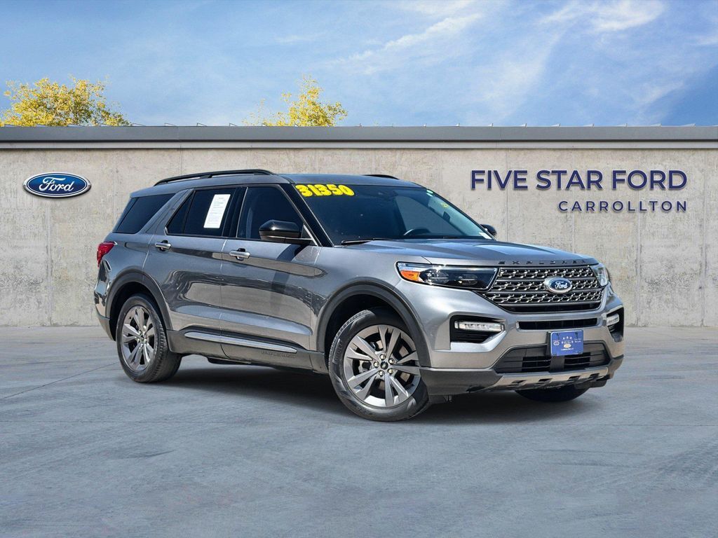 2023 FORD Explorer