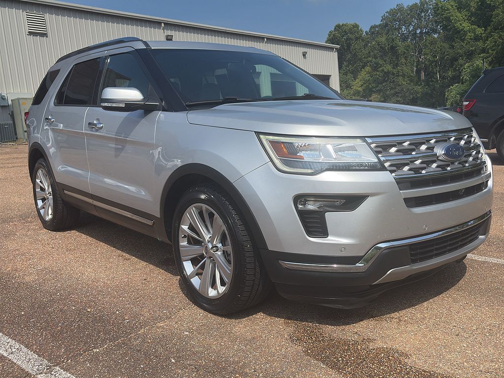 2019 FORD Explorer