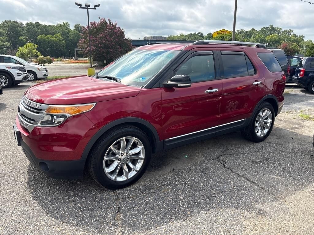 2015 FORD Explorer