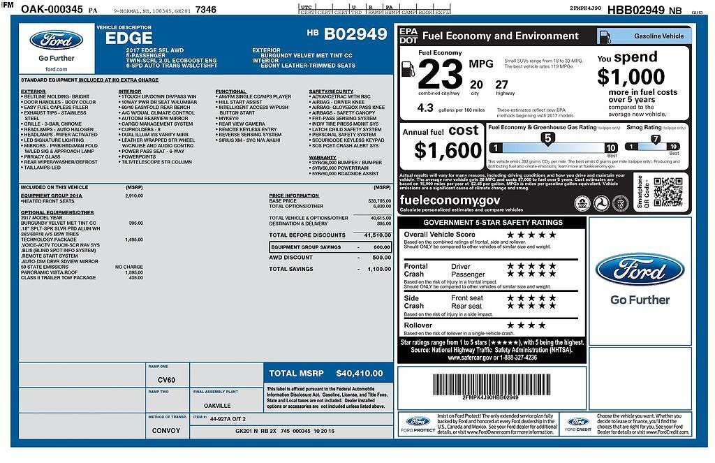 2017 FORD Edge