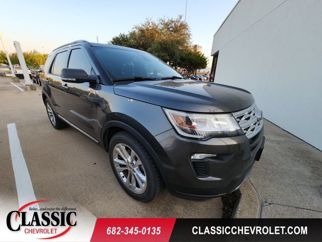 2019 FORD Explorer