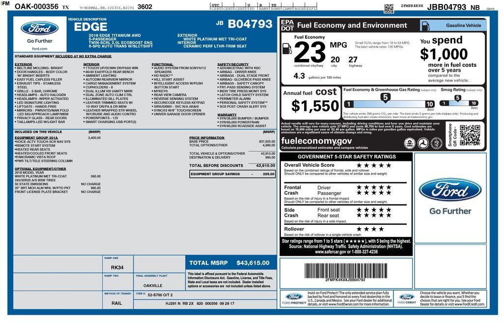 2018 FORD Edge