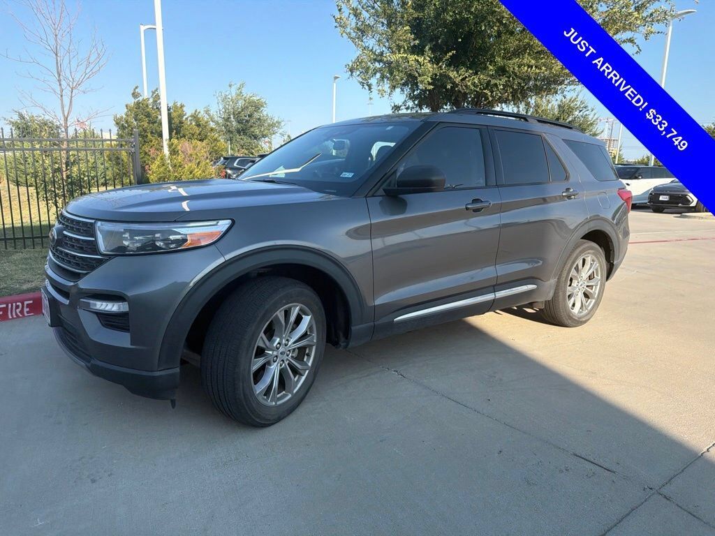 2023 FORD Explorer