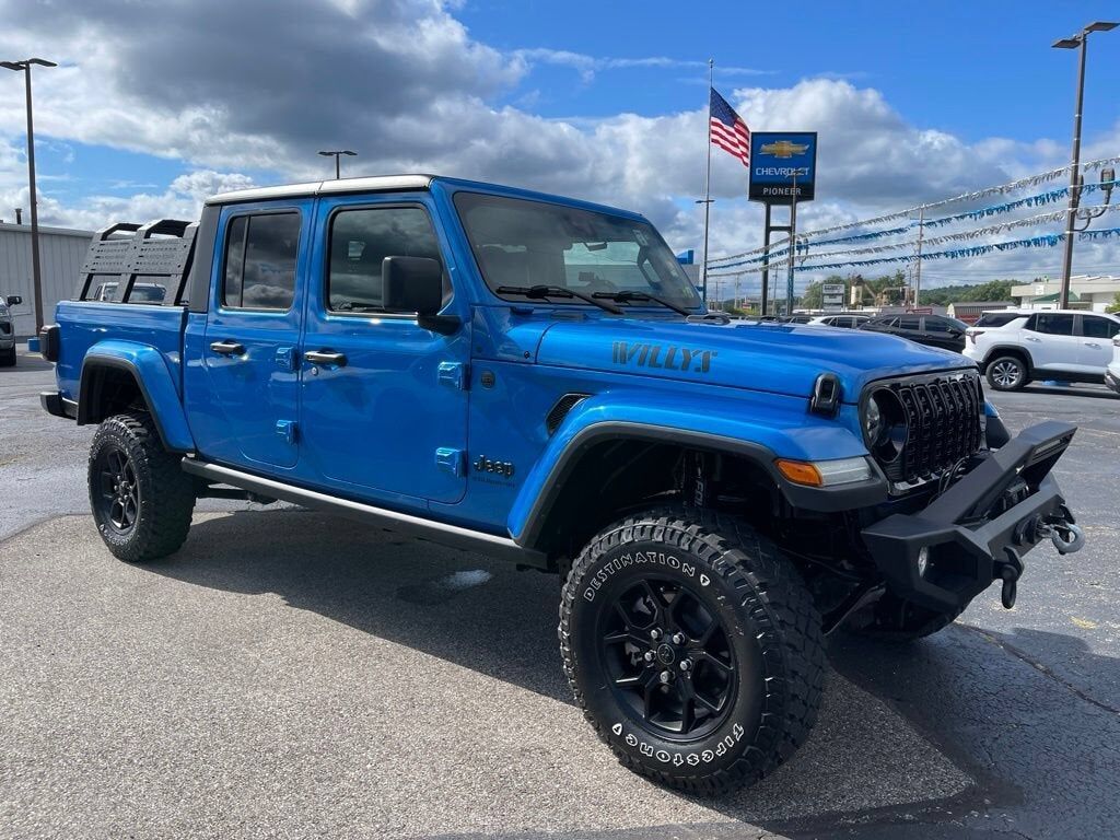 2024 JEEP Gladiator