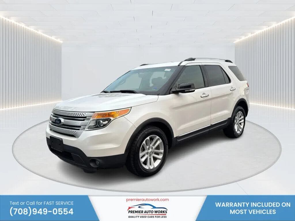 2015 FORD Explorer