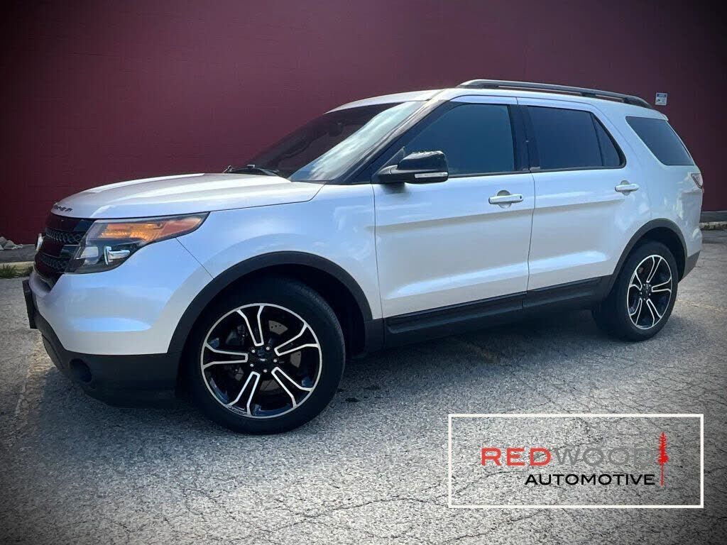 2015 FORD Explorer