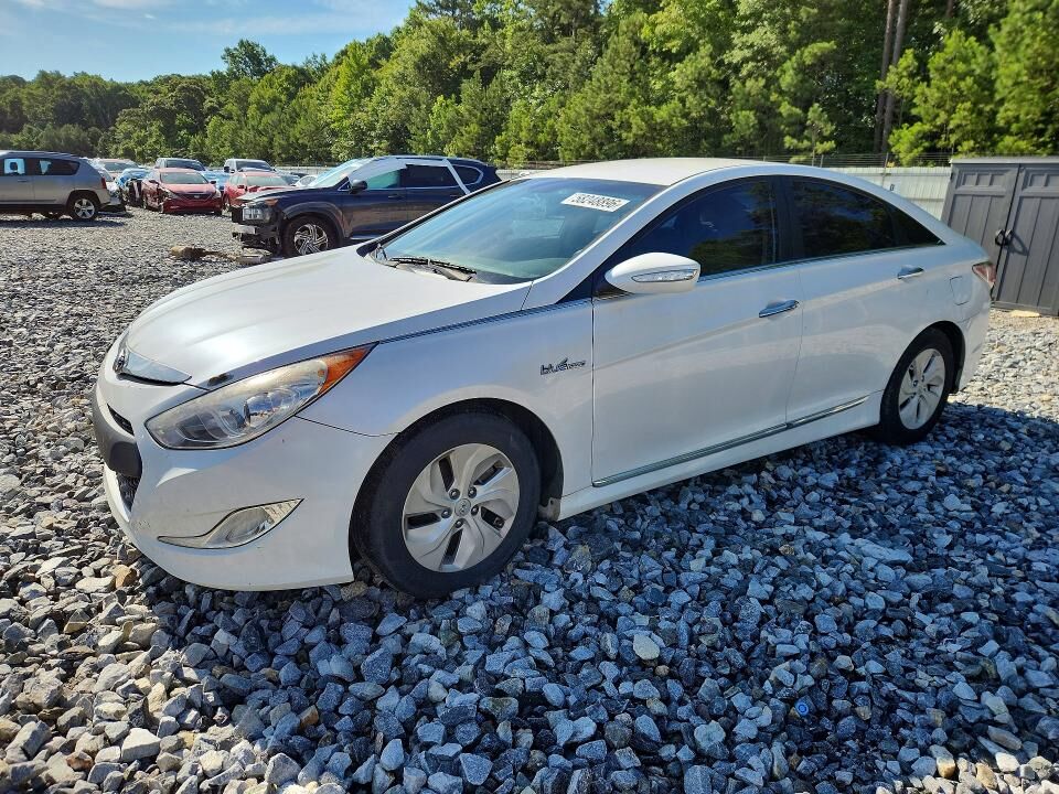 2015 HYUNDAI Sonata