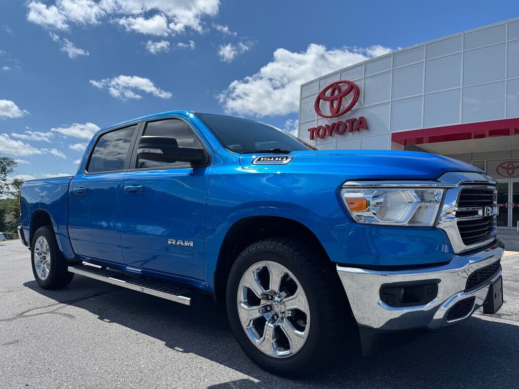 2021 RAM 1500