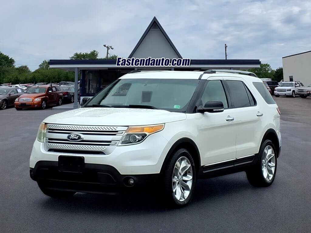 2015 FORD Explorer