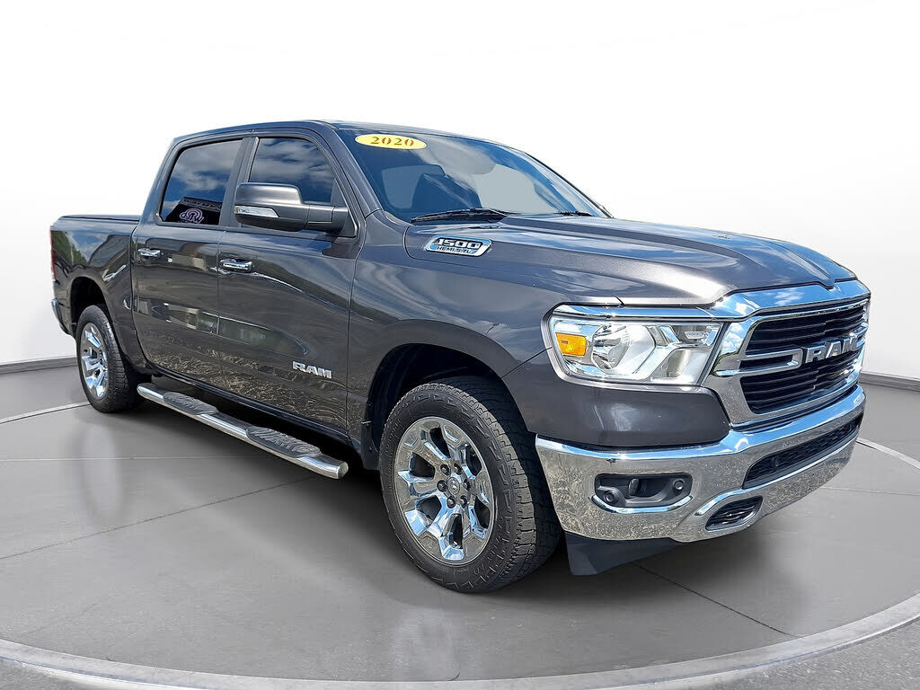 2020 RAM 1500