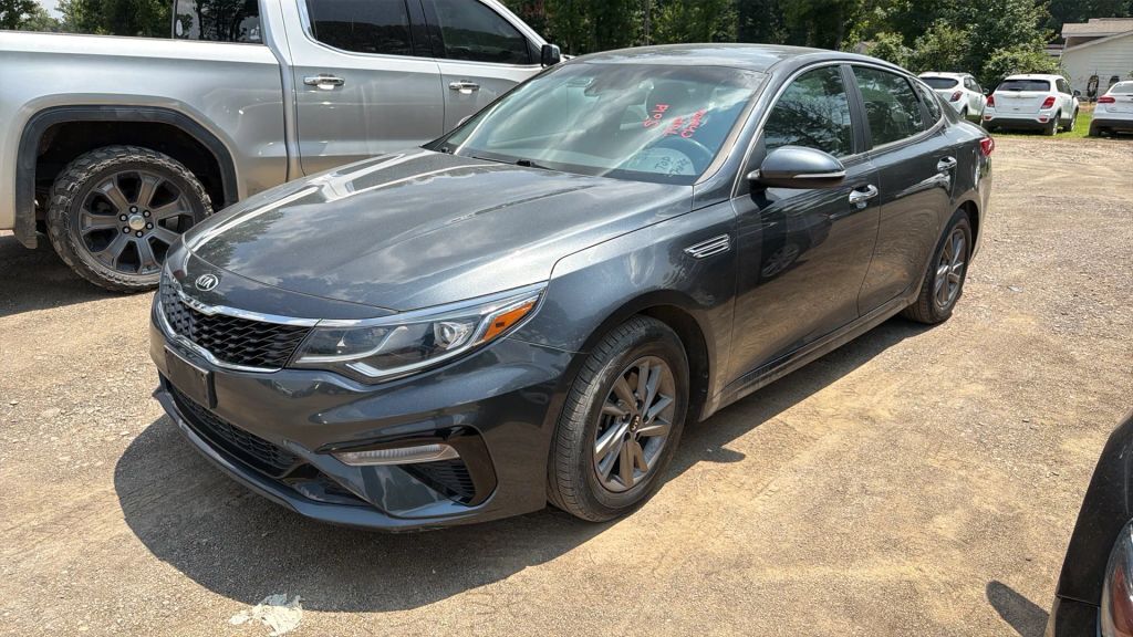 2020 KIA Optima