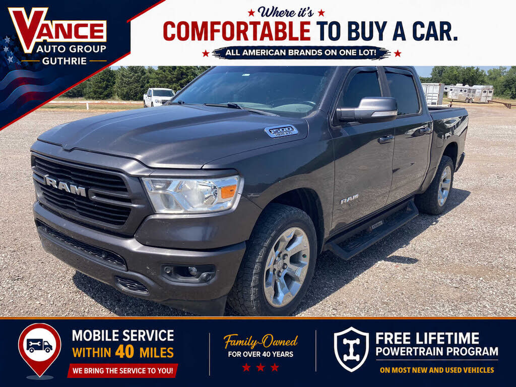 2020 RAM 1500