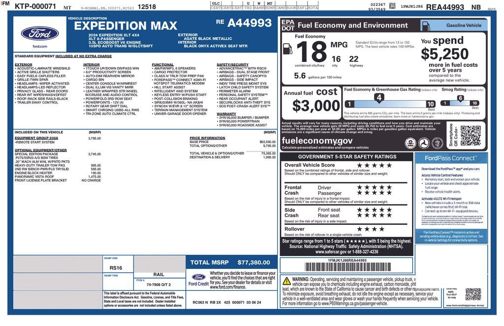 2024 FORD Expedition