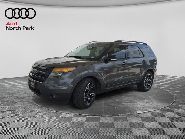 2015 FORD Explorer