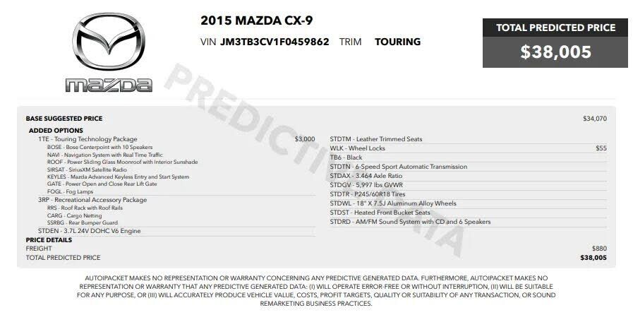 2015 MAZDA CX-9