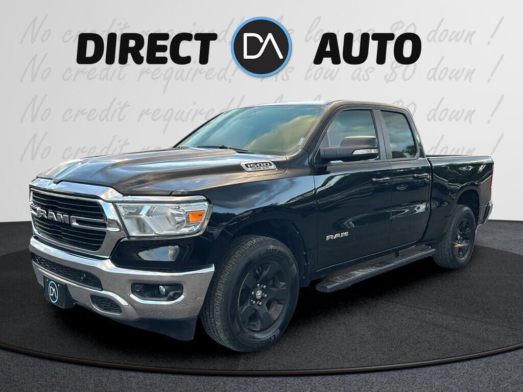 2021 RAM 1500