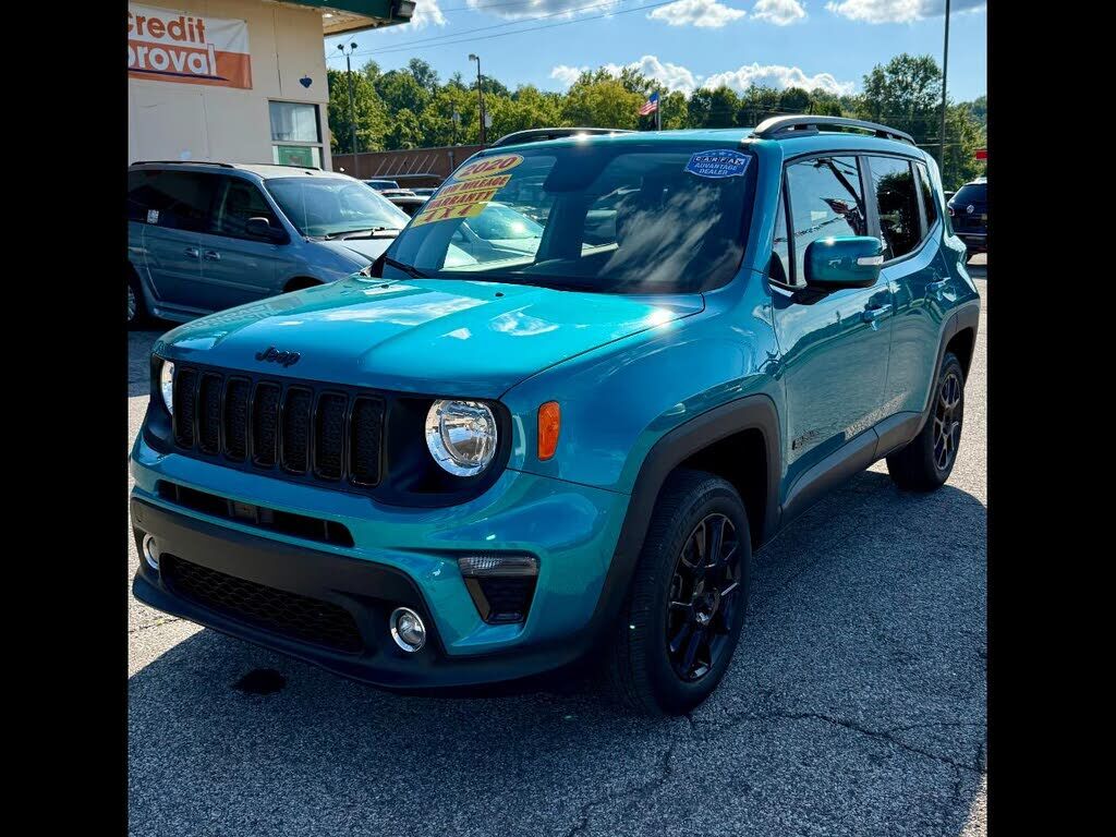 2020 JEEP Renegade