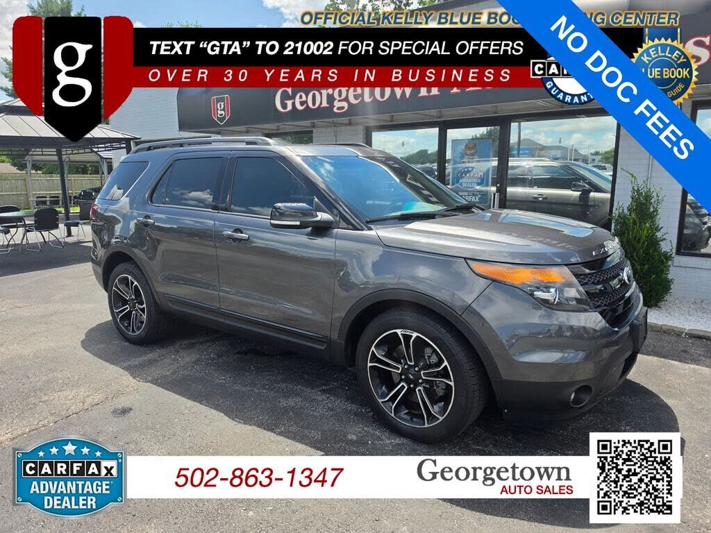 2015 FORD Explorer