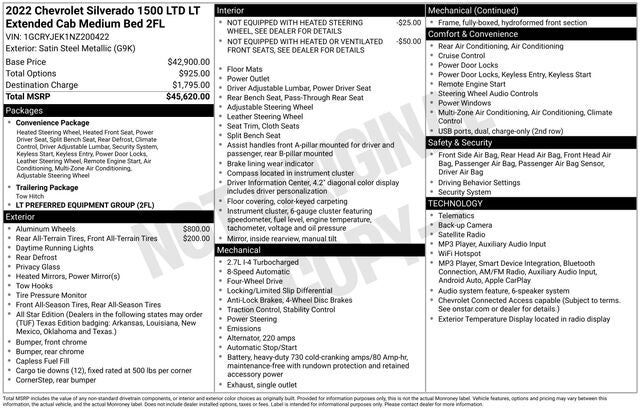 2022 CHEVROLET Silverado LTD