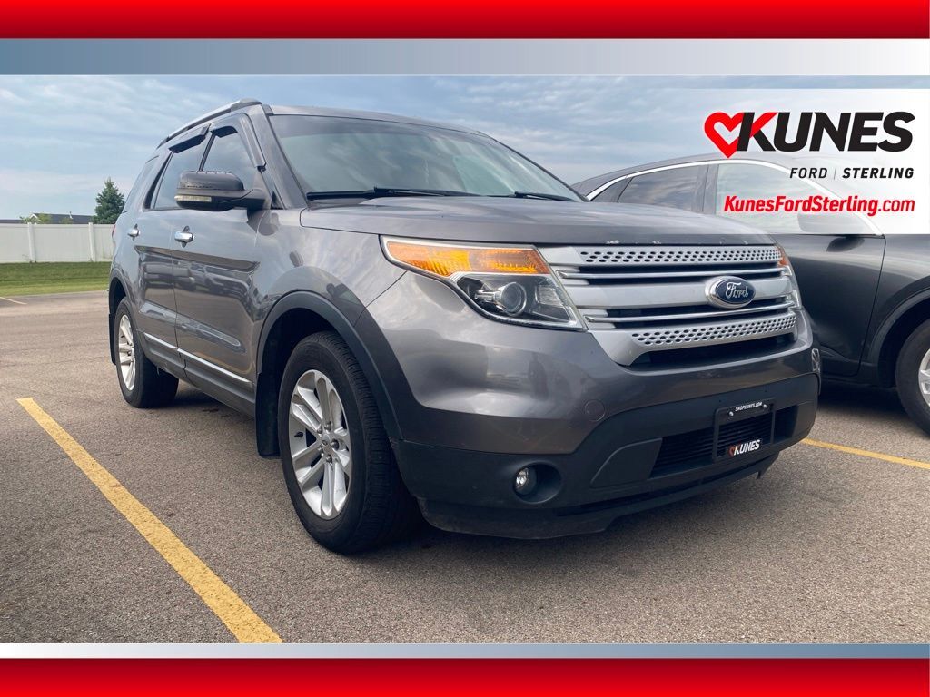 2013 FORD Explorer