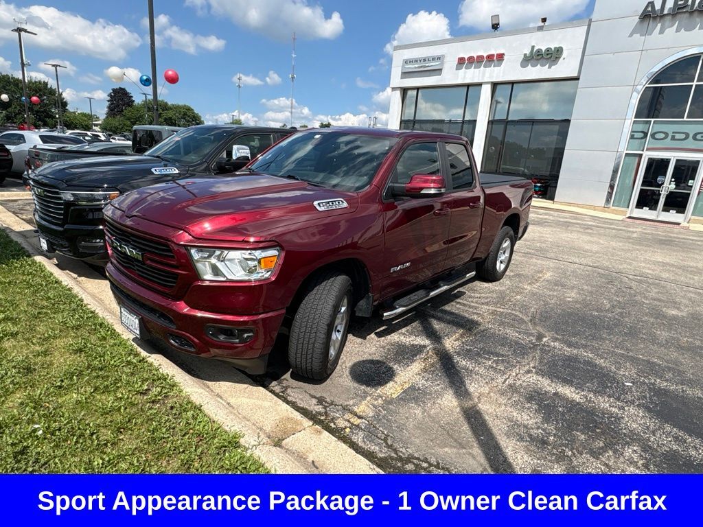 2021 RAM 1500