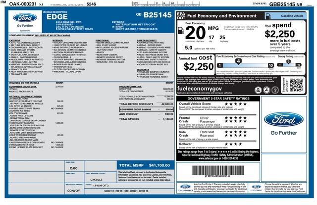 2016 FORD Edge