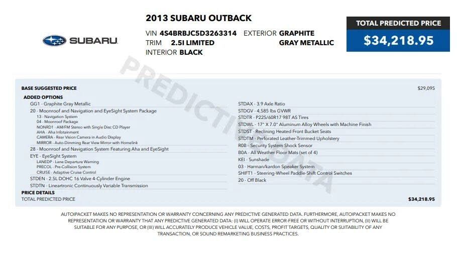 2013 SUBARU Outback