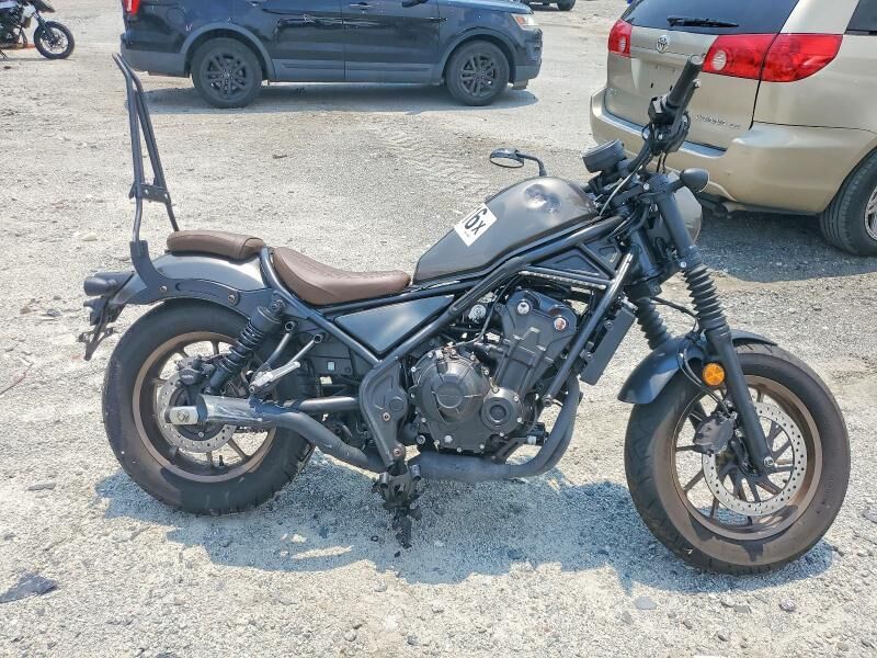 2023 HONDA CMX500