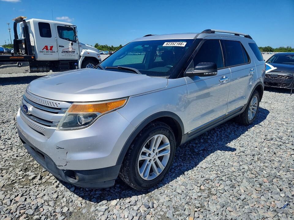 2013 FORD Explorer