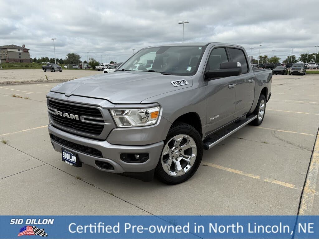 2021 RAM 1500
