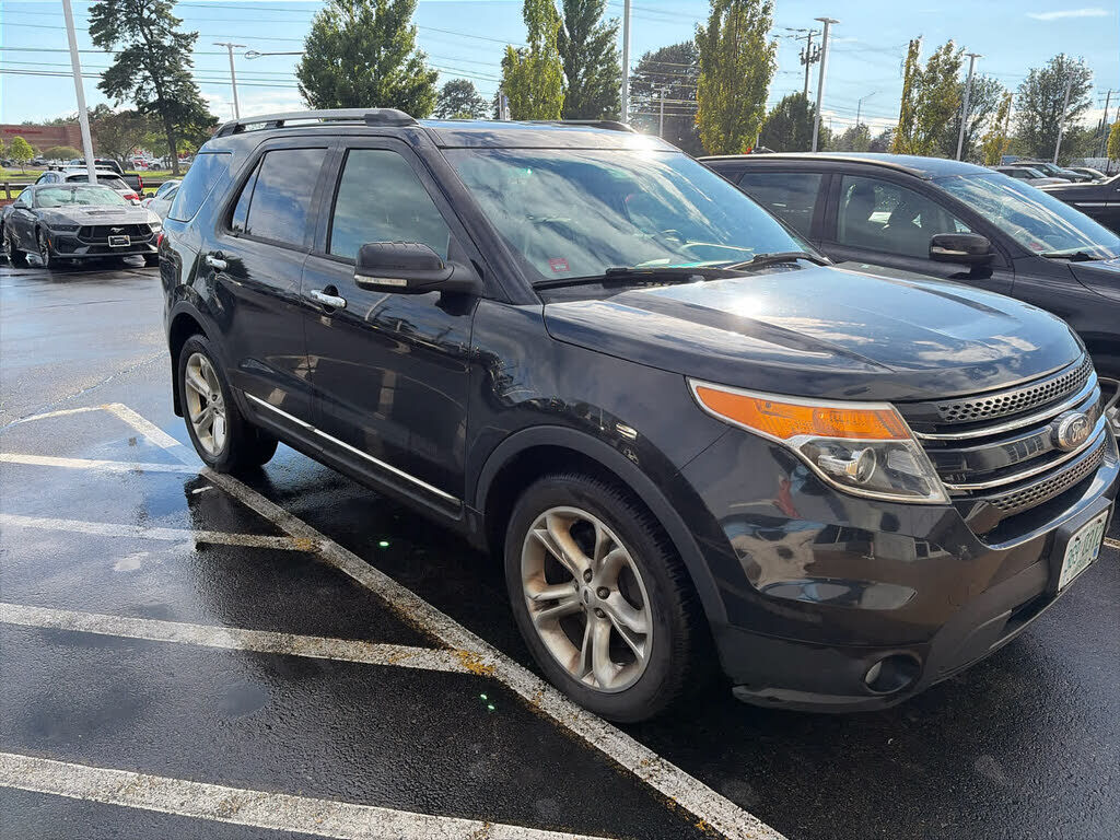 2015 FORD Explorer